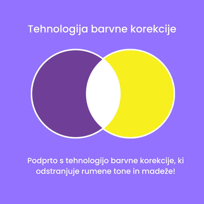 Vijolčni Belilni Traki za Občutljive Zobe