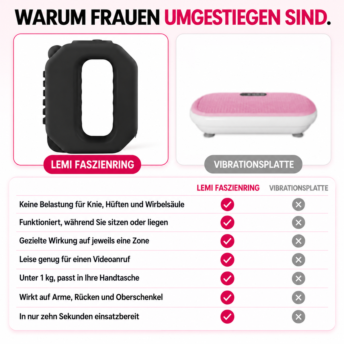 TRY LEMI ™ - FASZIENRING