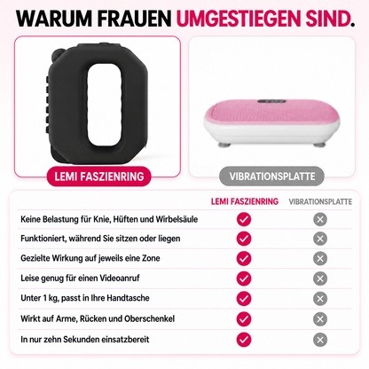 TRY LEMI ™ - FASZIENRING