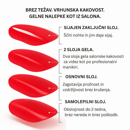 Gel Wraps - Popoln Komplet - non bundle