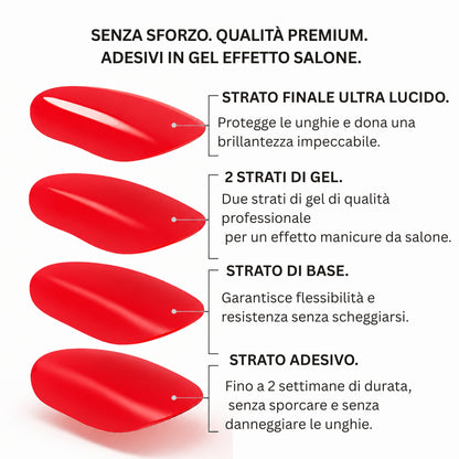 Wrap in Gel – Kit Completo